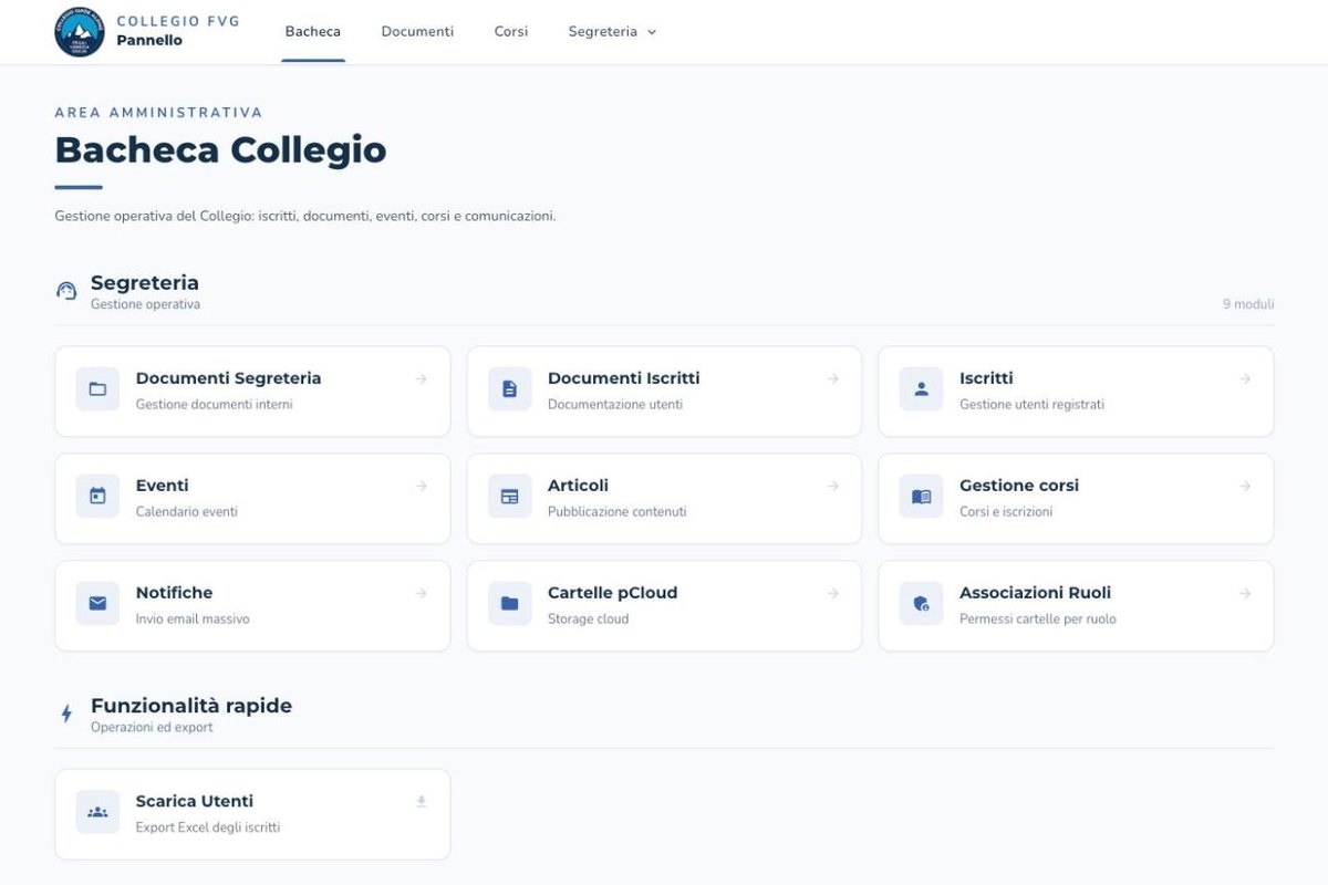 Bacheca del pannello gestionale del Collegio Guide Alpine FVG